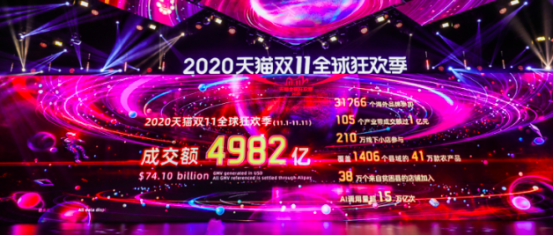 疫情下的“双11”，家电品牌战火纷飞