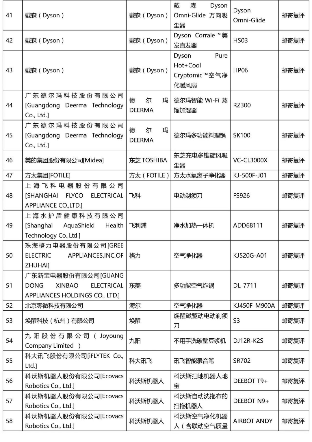 2021年“AWE艾普兰奖”专业评审类入围结果公布