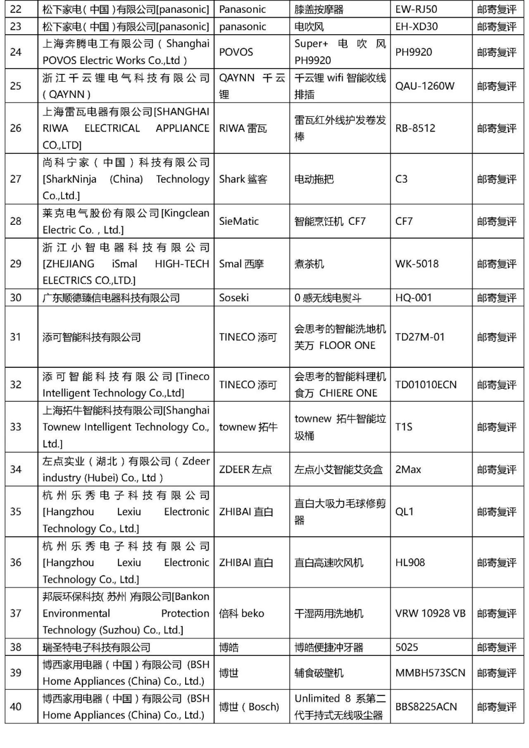 2021年“AWE艾普兰奖”专业评审类入围结果公布