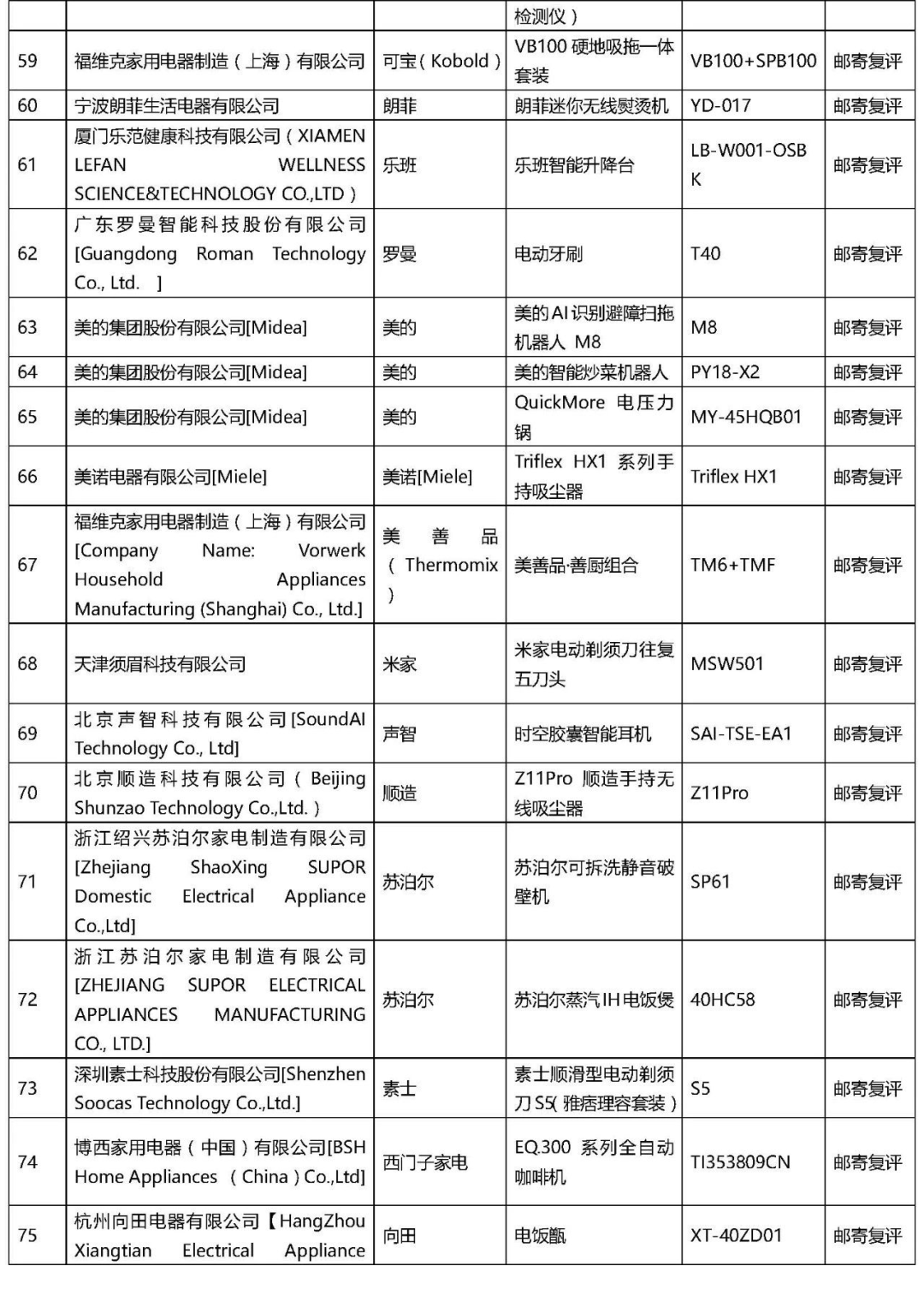 2021年“AWE艾普兰奖”专业评审类入围结果公布