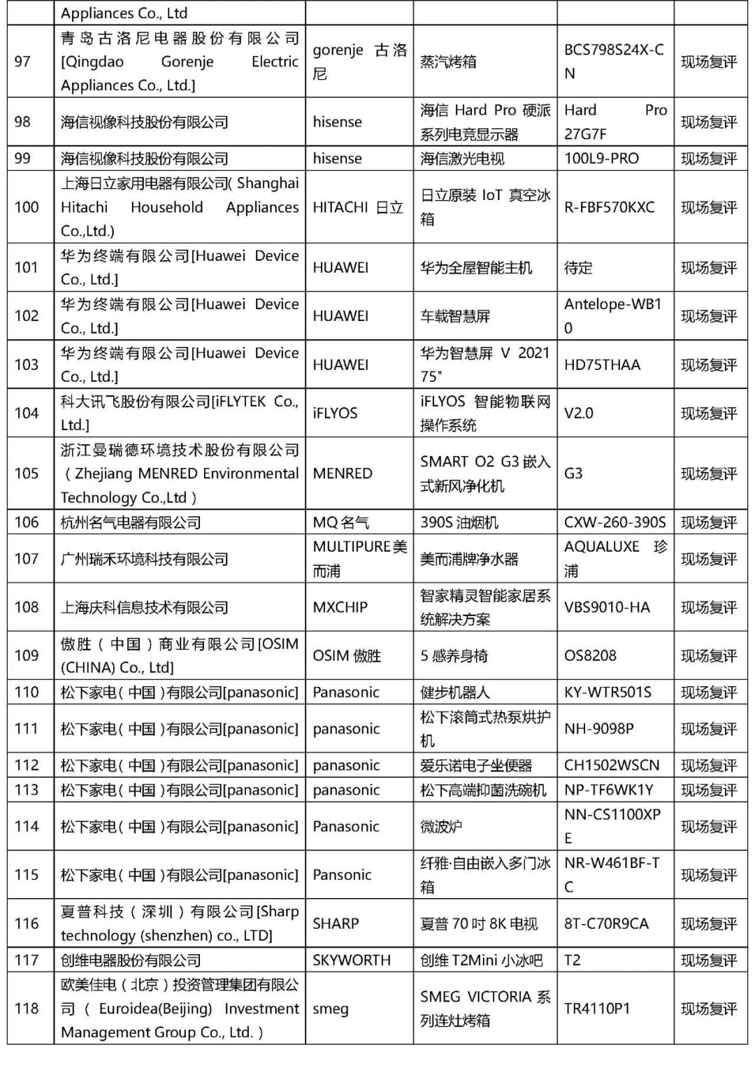 2021年“AWE艾普兰奖”专业评审类入围结果公布