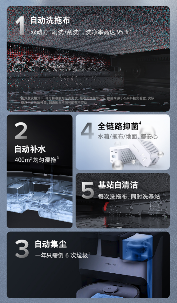 图形用户界面, 网站

描述已自动生成