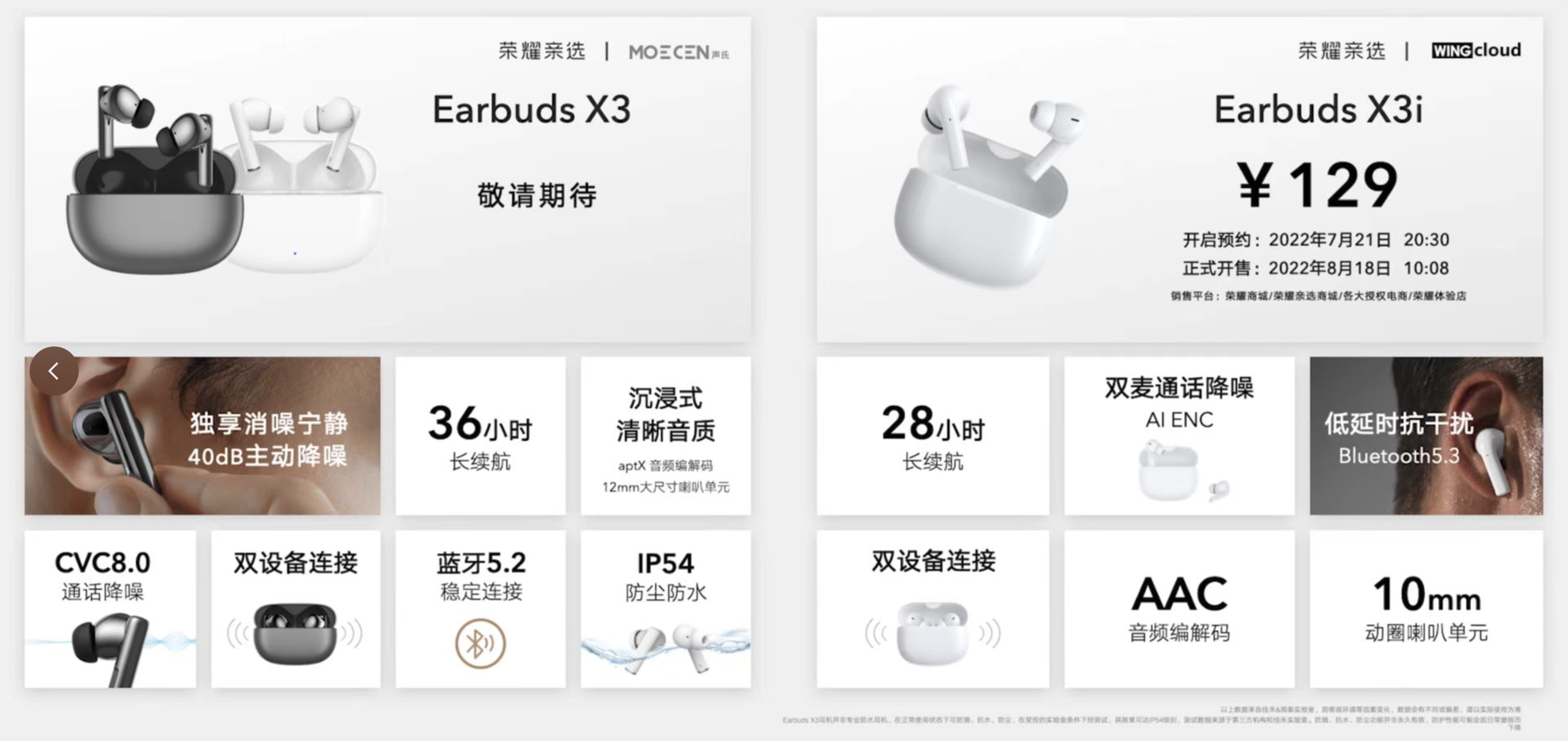 图形用户界面, 网站

描述已自动生成