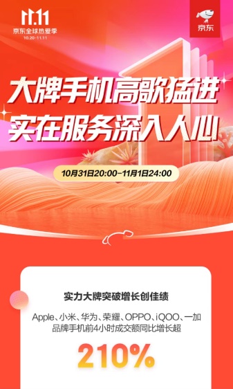 图形用户界面, 应用程序

描述已自动生成