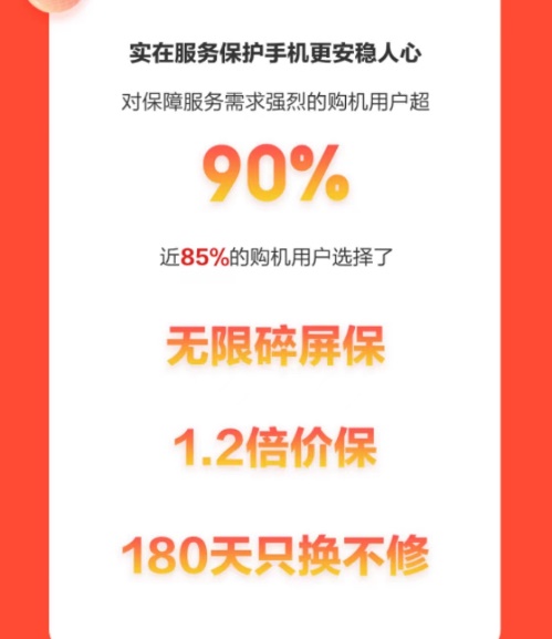 应用程序

中度可信度描述已自动生成