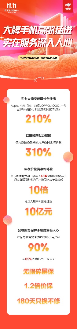 图形用户界面, 文本, 应用程序

描述已自动生成
