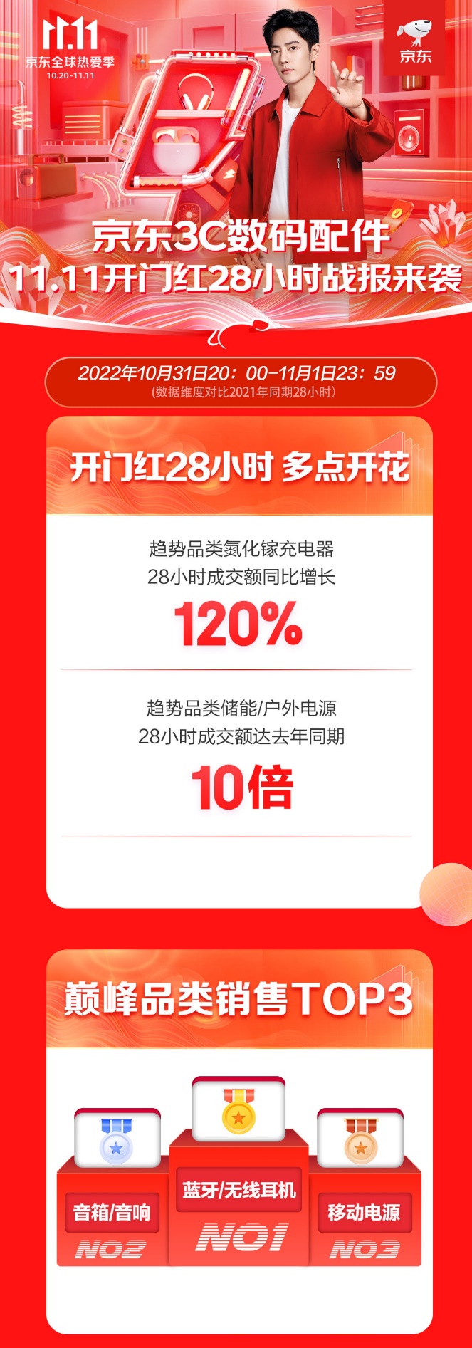 文本

描述已自动生成