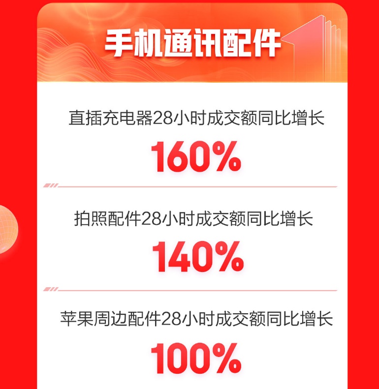 图形用户界面

低可信度描述已自动生成
