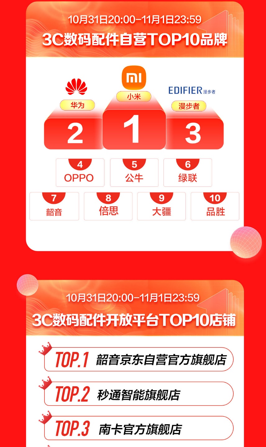 应用程序, 日历

描述已自动生成