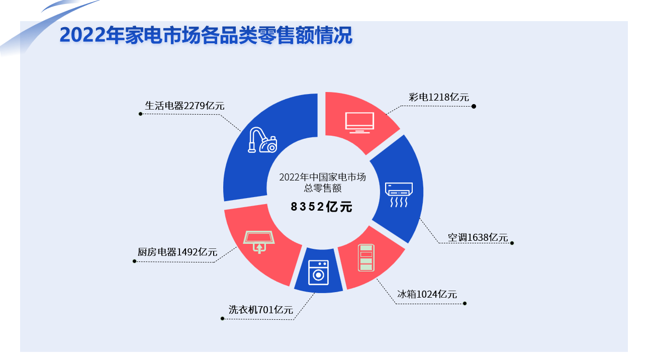 图示

描述已自动生成