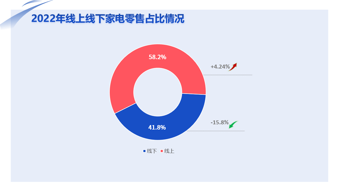 手机屏幕截图

描述已自动生成