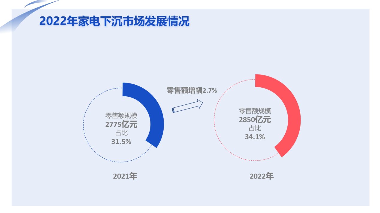 图示

描述已自动生成