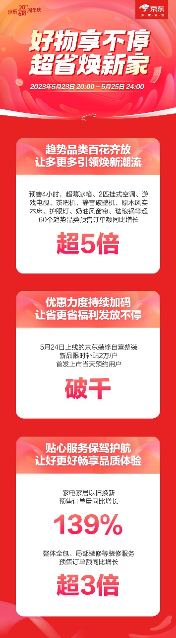 文本, 日历

描述已自动生成