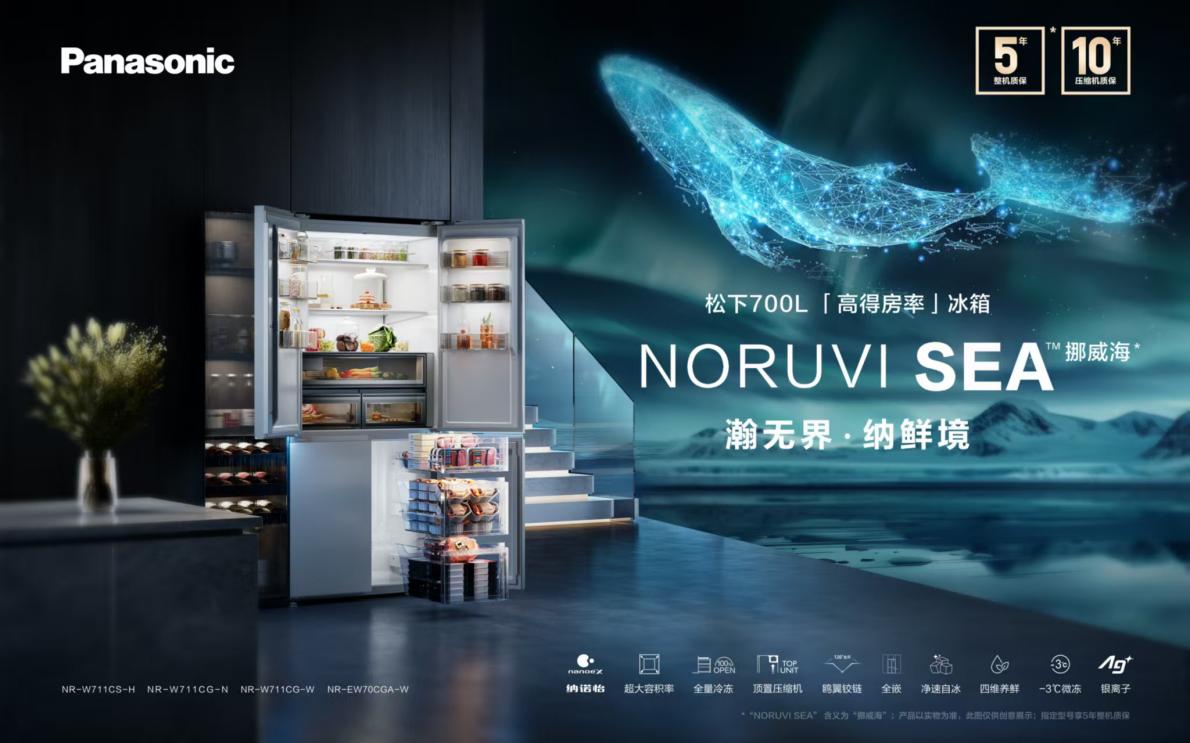 图形用户界面, 网站

AI 生成的内容可能不正确。