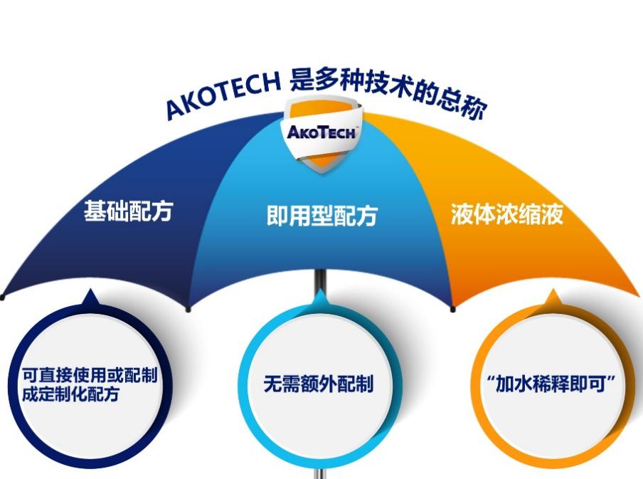 图示

AI 生成的内容可能不正确。