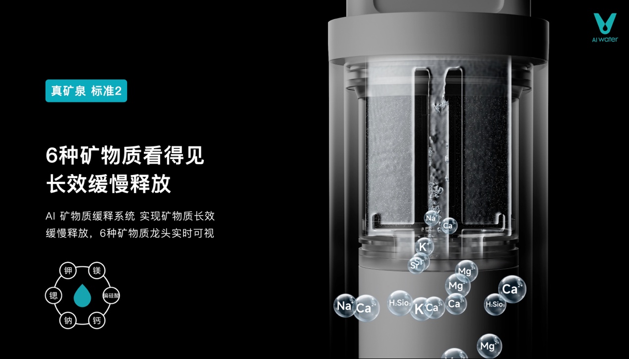 图形用户界面, 文本

描述已自动生成