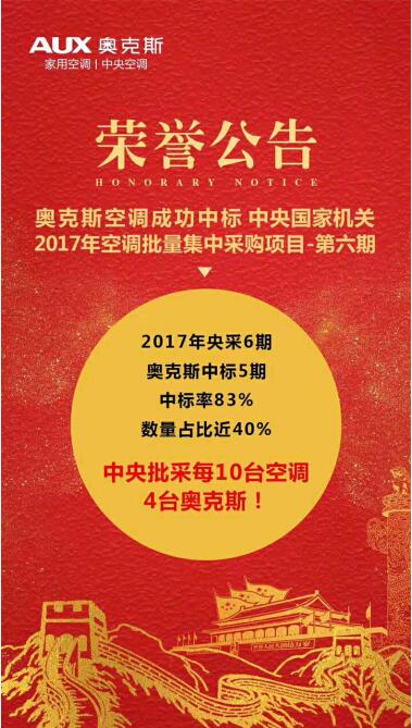 彰显品质风范，奥克斯空调中标四川省千万政采项目