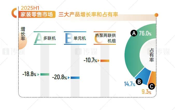 ˫֣µ2025յг