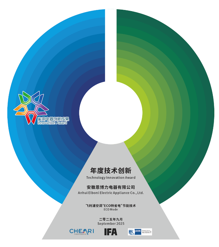 图表, 旭日形

AI 生成的内容可能不正确。