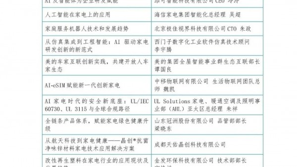 来了！2026年中国家用电器技术大会议程公布