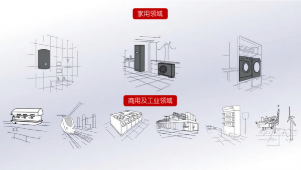 电热“红海”突围，特莫瓦特战略升级——专访特莫瓦特中国区总经理柯达